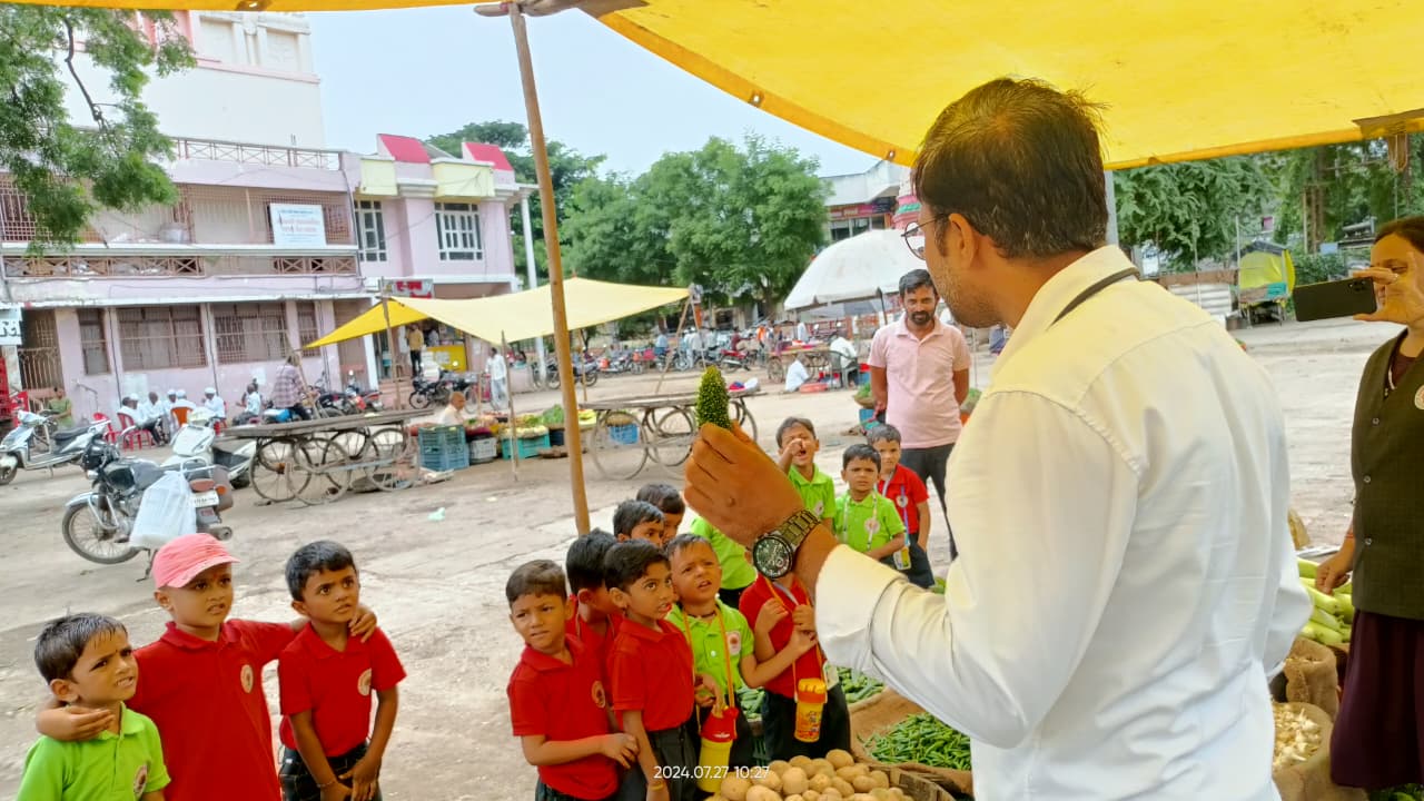 Market Visit